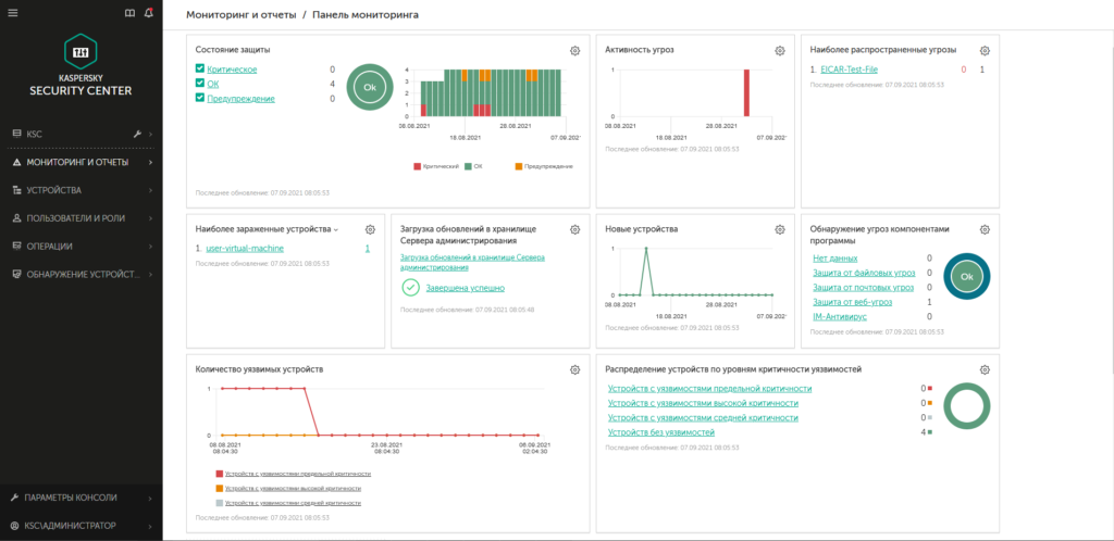 Kaspersky security center ключ